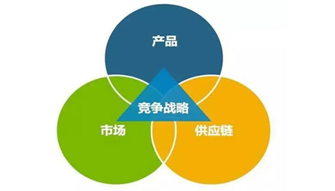 產品質量可靠，性價比高